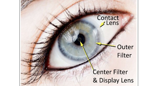Dual-focus contact lens prototypes ordered by Pentagon